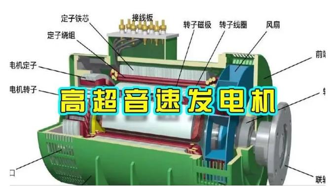 临夏县颠覆你对发电方式的认知！中国革命性发电机公开揭秘 
